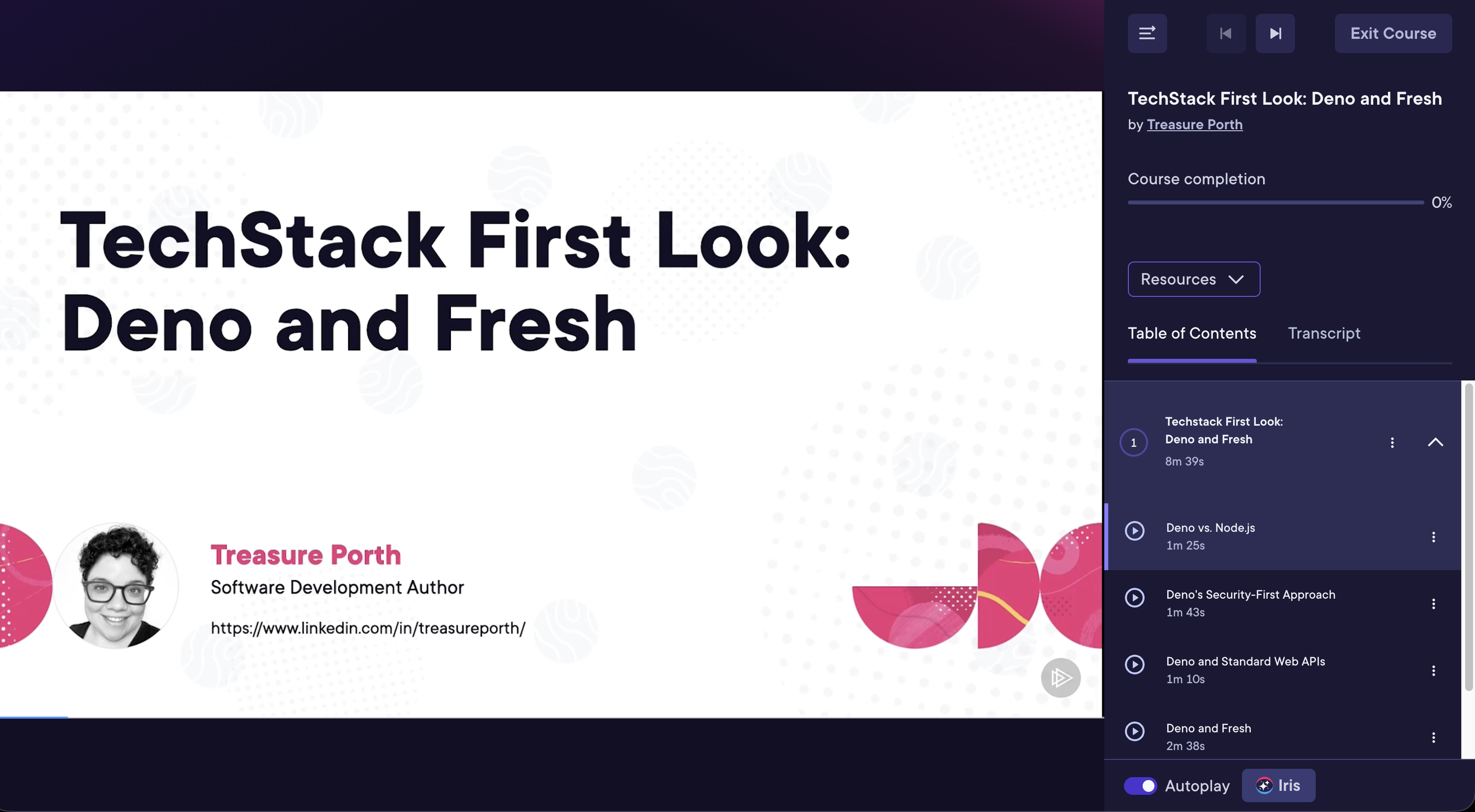 Pluralsight Courses